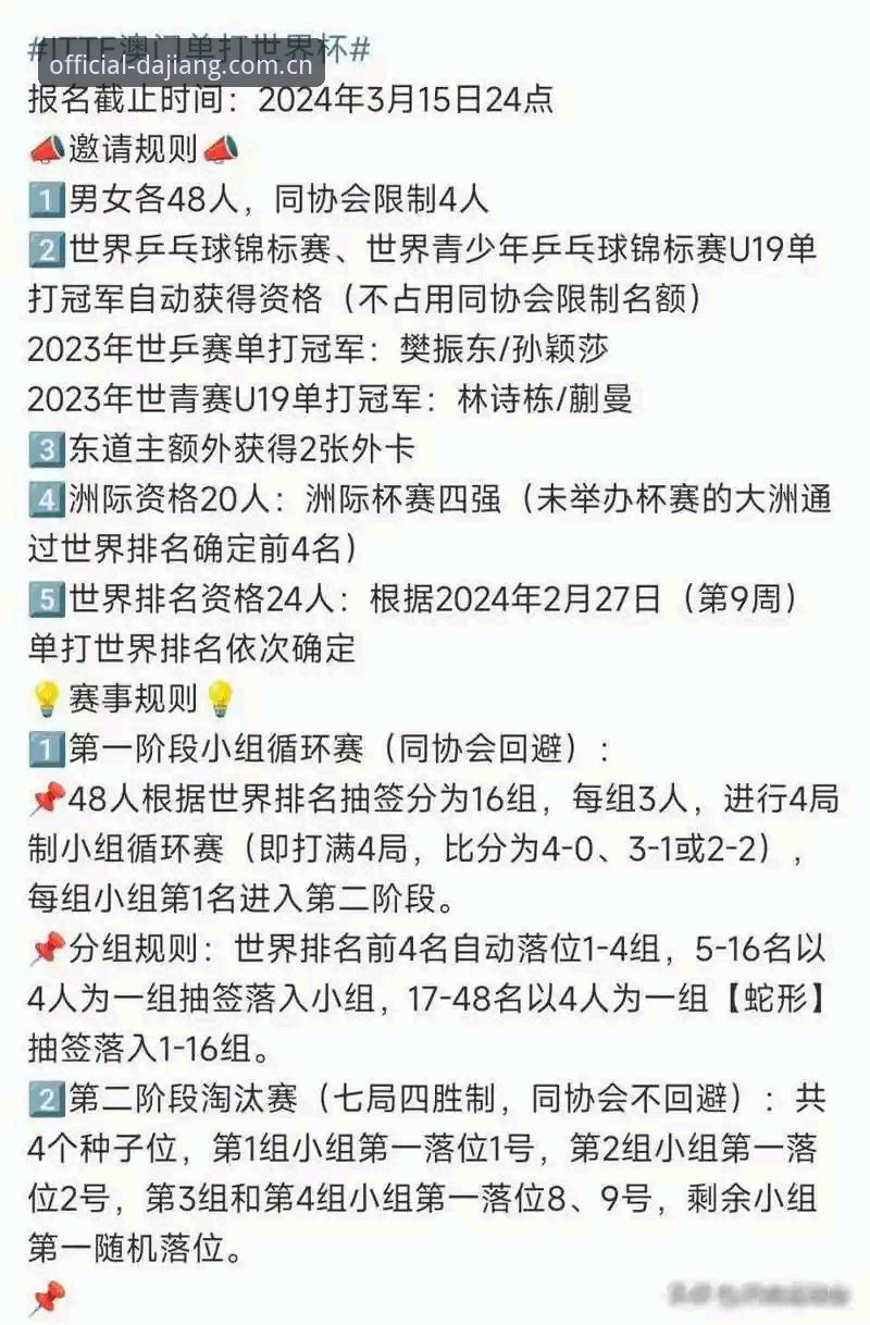 世界杯安保协作深度解析：从英警员缩减看赛事管理操作教程