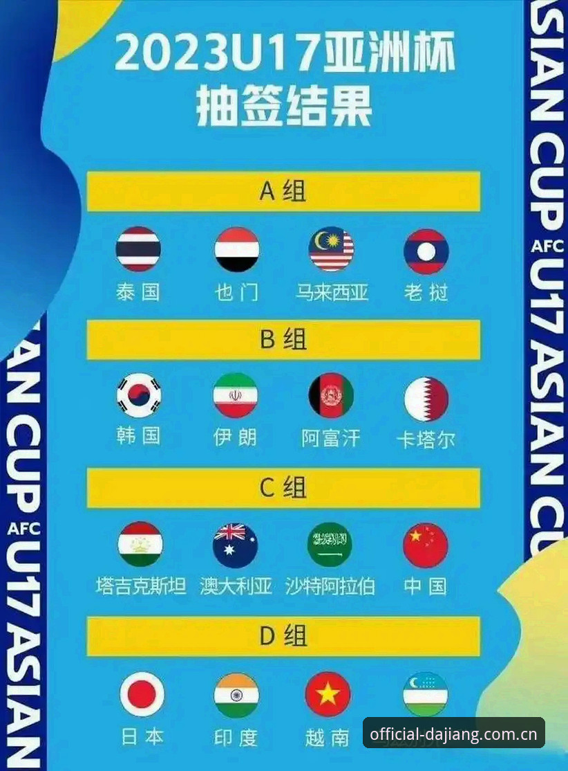 U17世界杯抽签结果详解——中国男女足分组情况及赛事看点