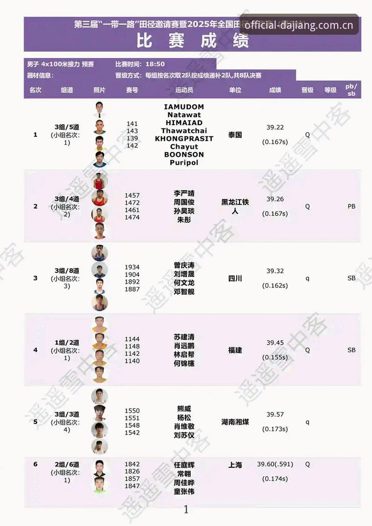 大江体育数据同步与独立赛事平台的全面对比：哪个更适合2024年赛事互动？