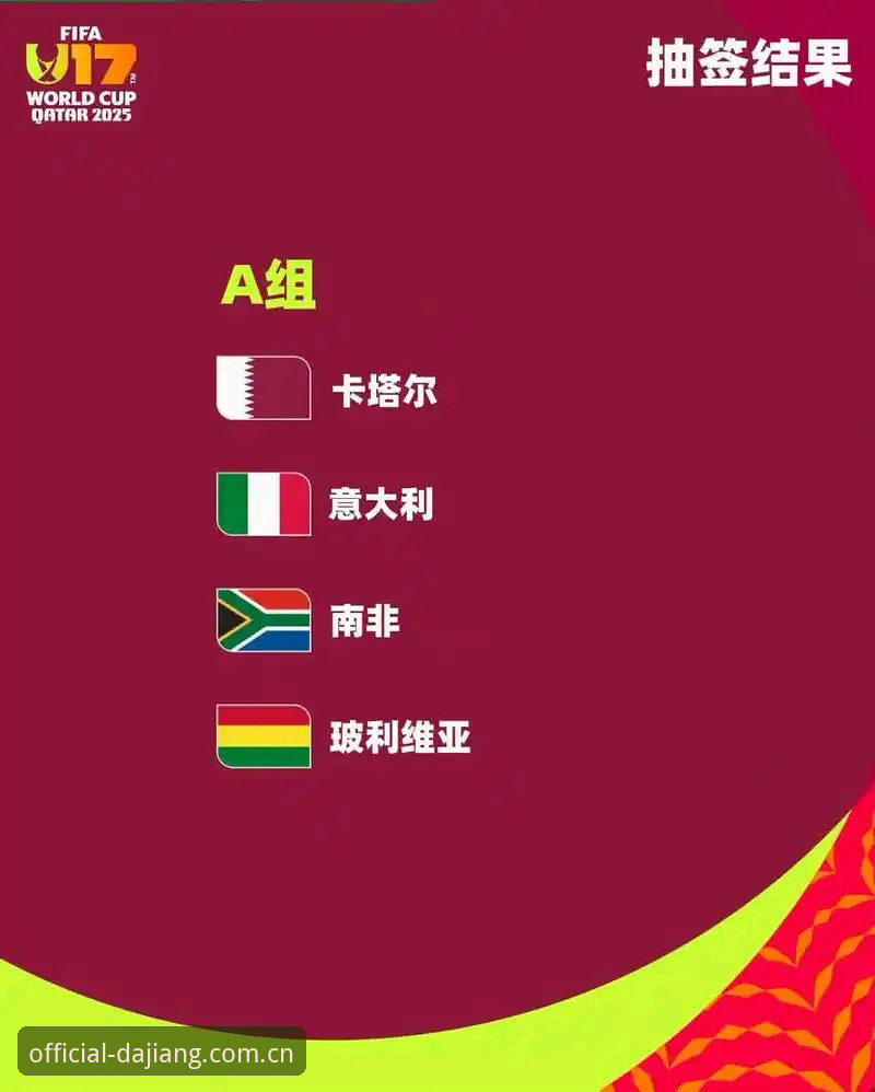 U17世界杯抽签深度评测：中国足球少年们在大江体育平台的全景解析